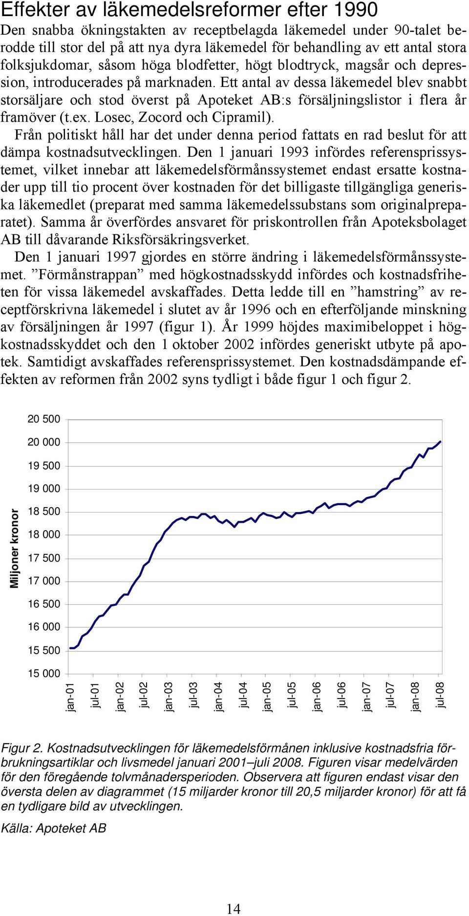 Ett antal av dessa läkemedel blev snabbt storsäljare och stod överst på Apoteket AB:s försäljningslistor i flera år framöver (t.ex. Losec, Zocord och Cipramil).