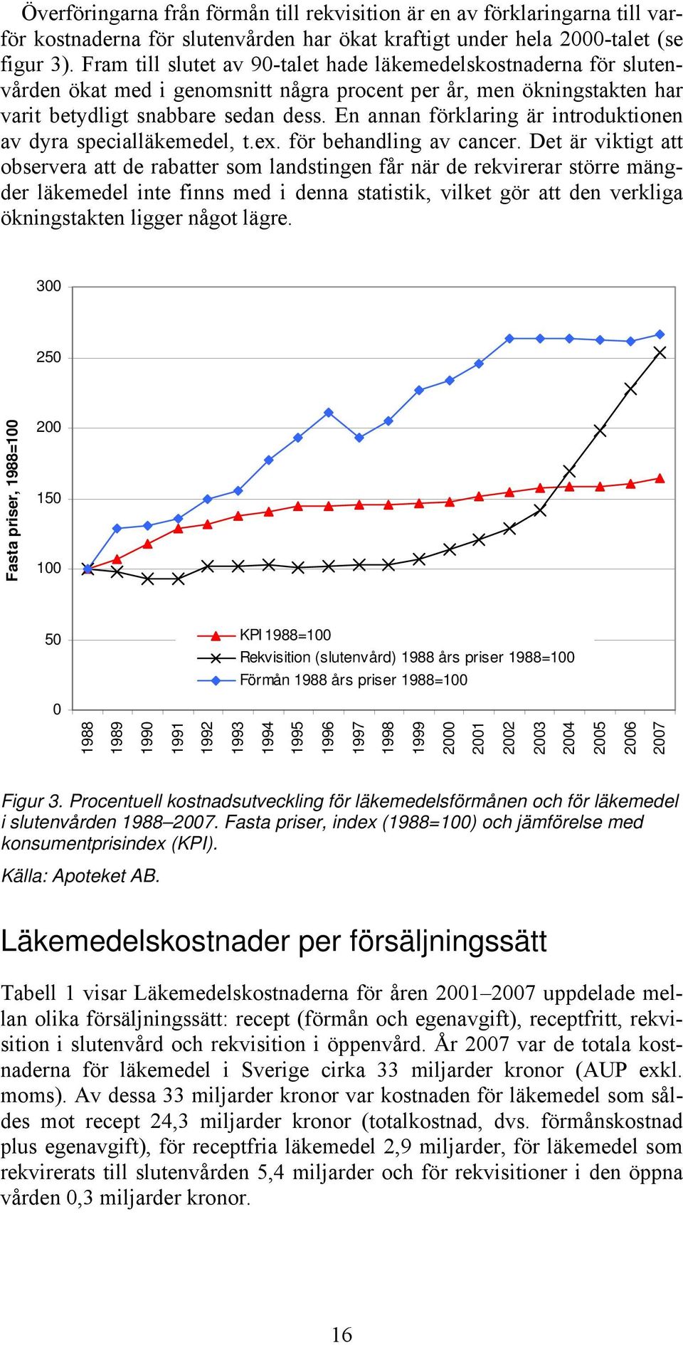 En annan förklaring är introduktionen av dyra specialläkemedel, t.ex. för behandling av cancer.