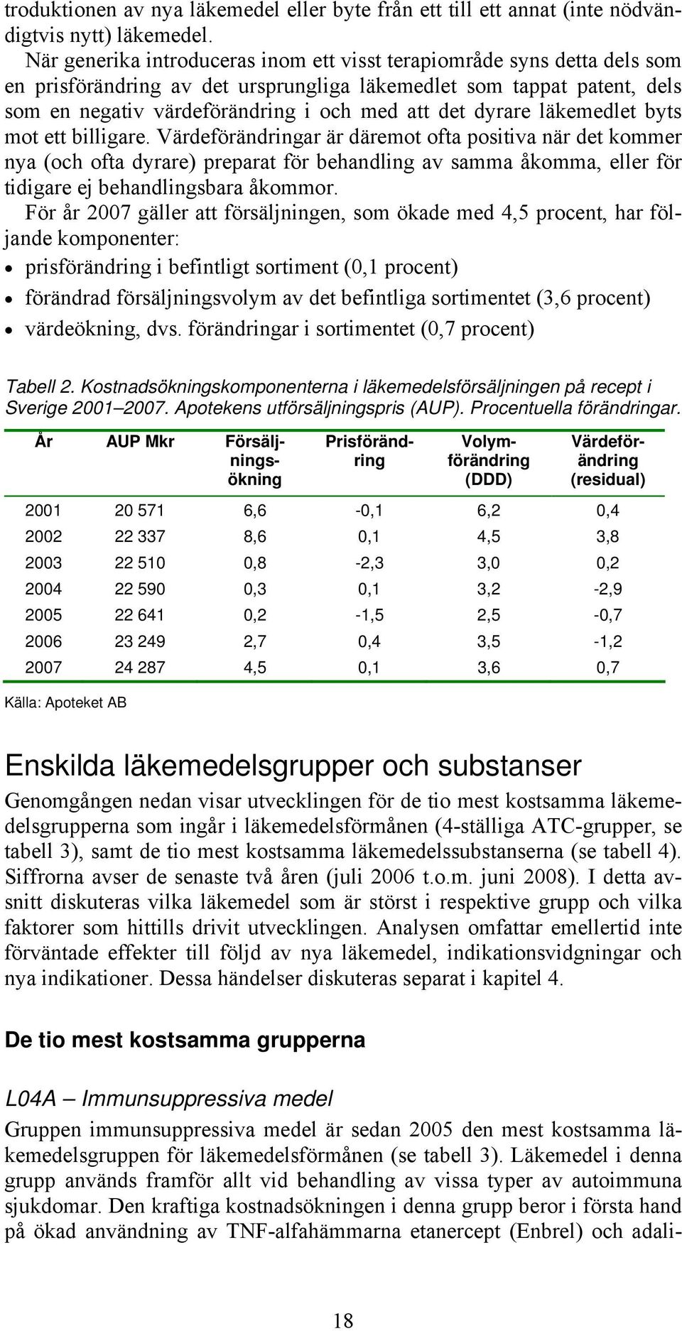 dyrare läkemedlet byts mot ett billigare.