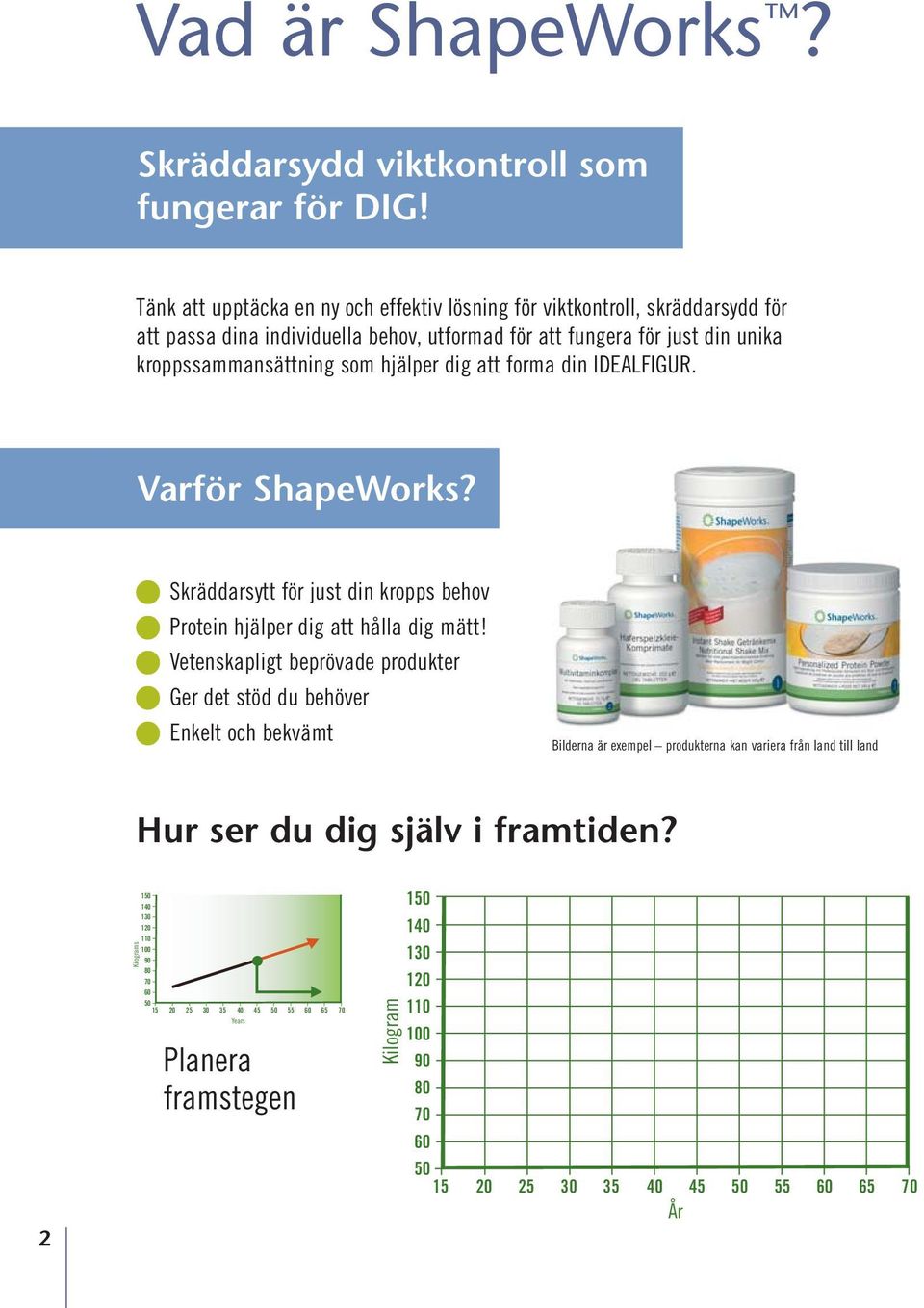 hjälper dig att forma din IDEALFIGUR. Varför ShapeWorks? Skräddarsytt för just din kropps behov Protein hjälper dig att hålla dig mätt!