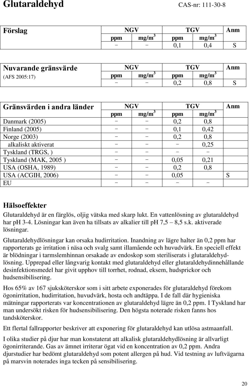 oljig vätska med skarp lukt. En vattenlösning av glutaraldehyd har ph 3-4. Lösningar kan även ha tillsats av alkalier till ph 7,5 8,5 s.k. aktiverade lösningar.