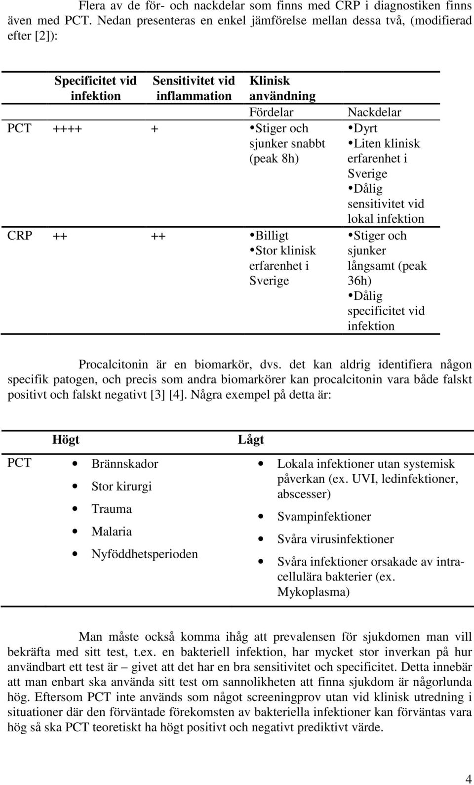 snabbt (peak 8h) CRP ++ ++ Billigt Stor klinisk erfarenhet i Sverige Nackdelar Dyrt Liten klinisk erfarenhet i Sverige Dålig sensitivitet vid lokal infektion Stiger och sjunker långsamt (peak 36h)