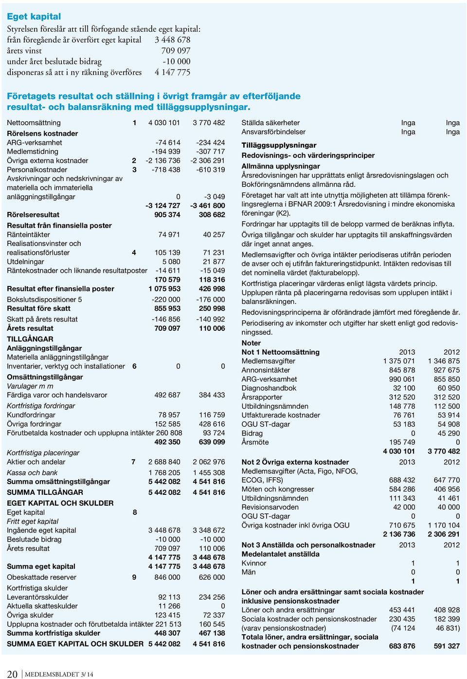 Nettoomsättning 1 4 030 101 3 770 482 Rörelsens kostnader ARG-verksamhet -74 614-234 424 Medlemstidning -194 939-307 717 Övriga externa kostnader 2-2 136 736-2 306 291 Personalkostnader 3-718 438-610