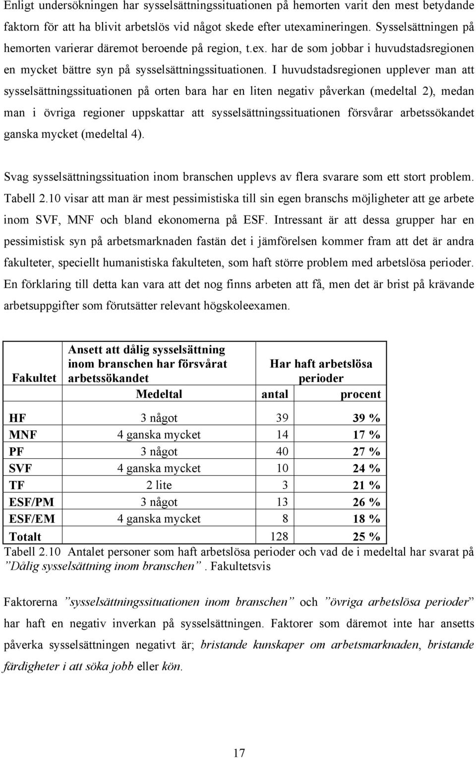 I huvudstadsregionen upplever man att sysselsättningssituationen på orten bara har en liten negativ påverkan (medeltal 2), medan man i övriga regioner uppskattar att sysselsättningssituationen