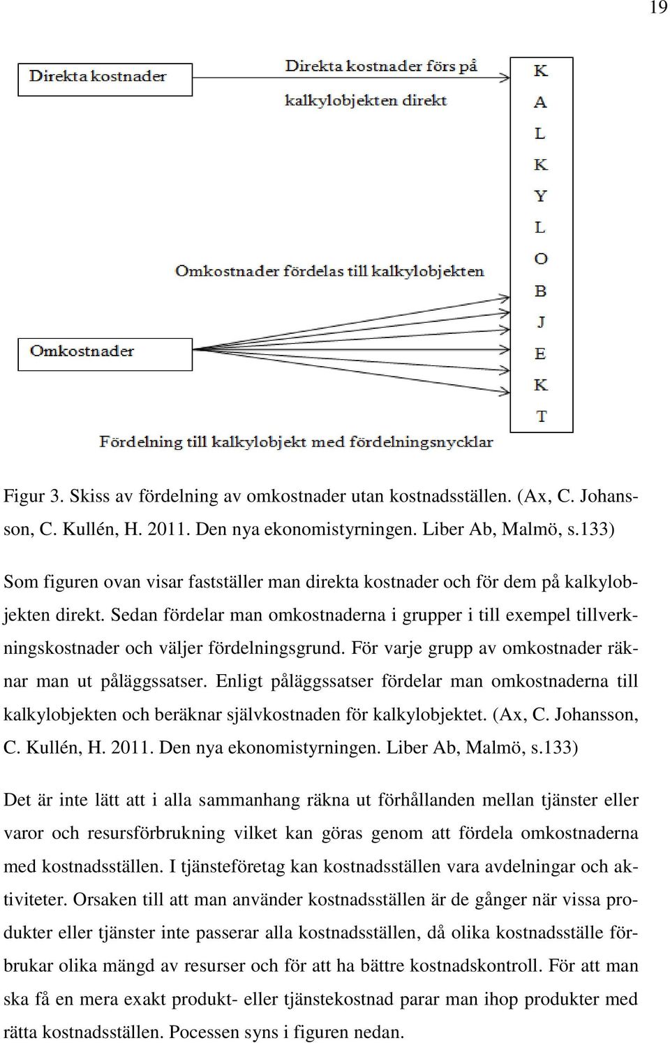 Sedan fördelar man omkostnaderna i grupper i till exempel tillverkningskostnader och väljer fördelningsgrund. För varje grupp av omkostnader räknar man ut påläggssatser.