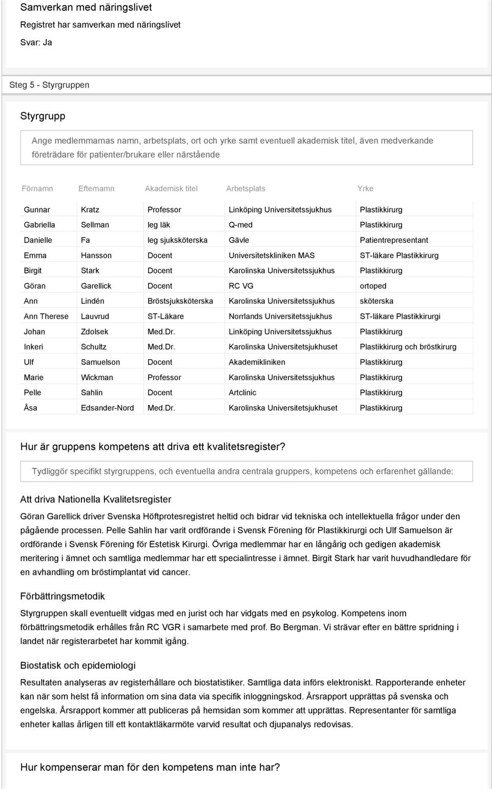 leg läk Q-med Plastikkirurg Danielle Fa leg sjuksköterska Gävle Patientrepresentant Emma Hansson Docent Universitetskliniken MAS ST-läkare Plastikkirurg Birgit Stark Docent Karolinska