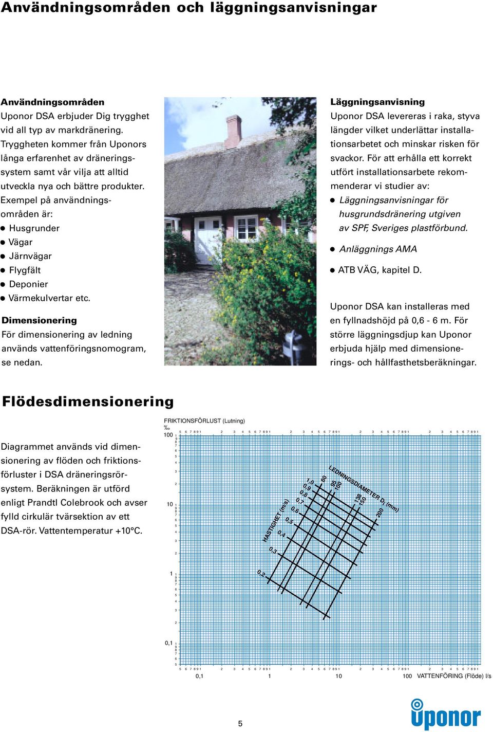 Exempel på användningsområden är: Husgrunder Vägar Järnvägar Flygfält Deponier Värmekulvertar etc. Dimensionering För dimensionering av ledning används vattenföringsnomogram, se nedan.