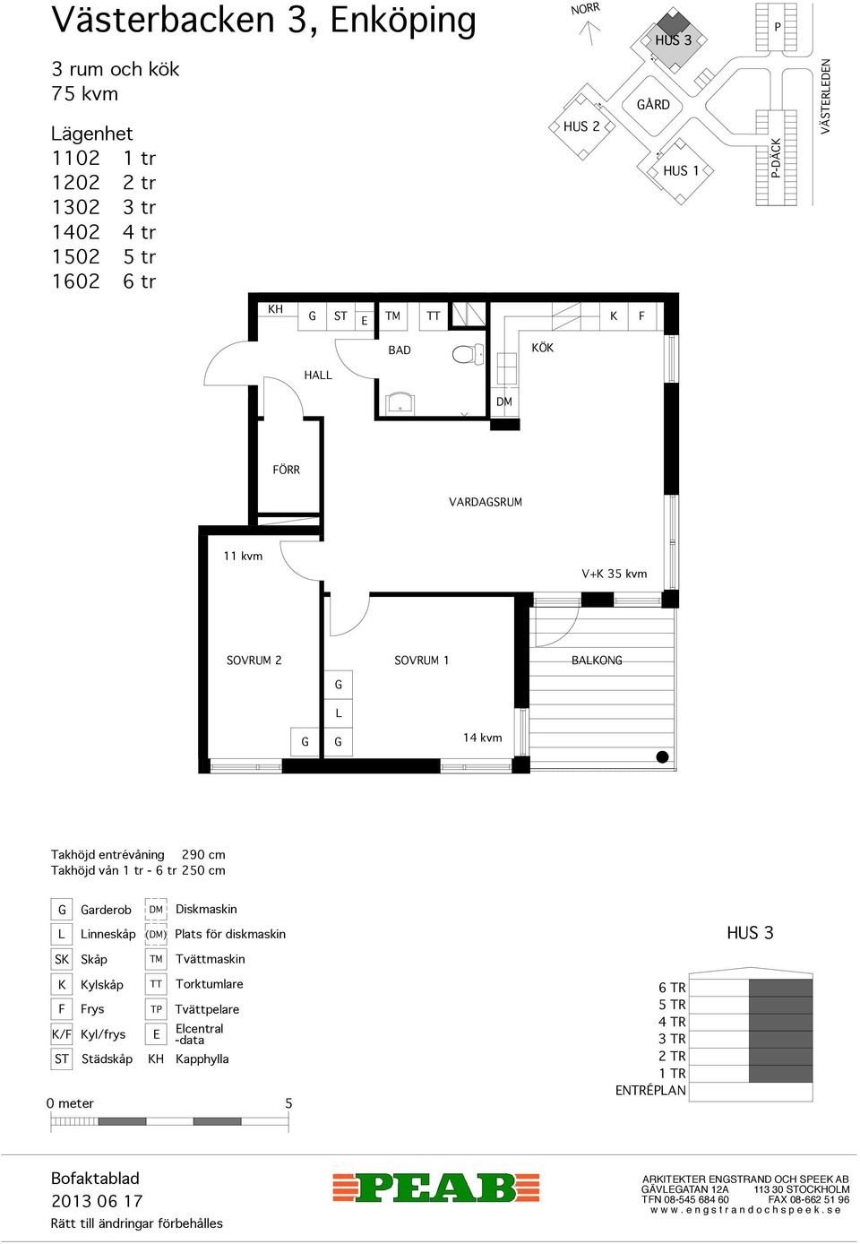 6 tr ÅRD -DÄC VÄRDN BD Ö s H TR2 ÖRR VRDSRUM 11 kvm V+ 35 kvm SOVRUM 2 SOVRUM 1 BON