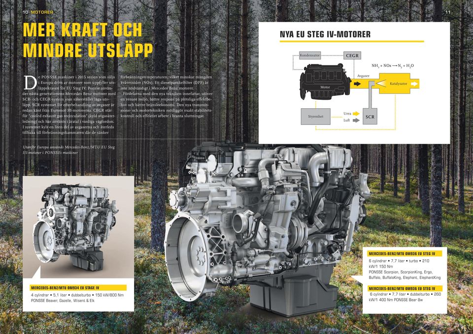 CEGR står för cooled exhaust gas recirculation (kyld avgasåterledning) och har använts i åratal i vanliga vägfordon.