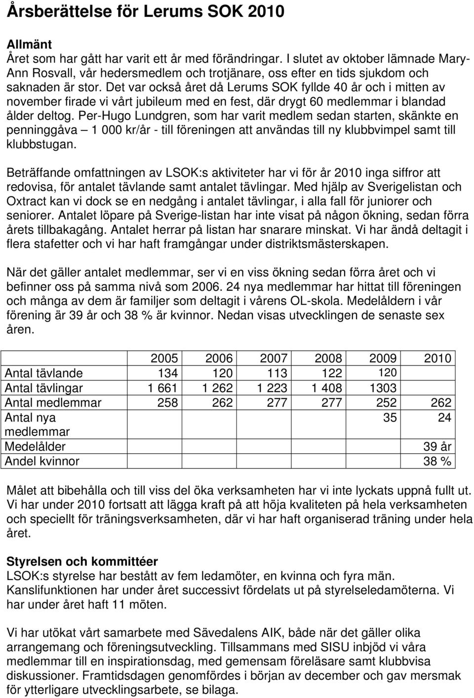 Det var också året då Lerums SOK fyllde 40 år och i mitten av november firade vi vårt jubileum med en fest, där drygt 60 medlemmar i blandad ålder deltog.