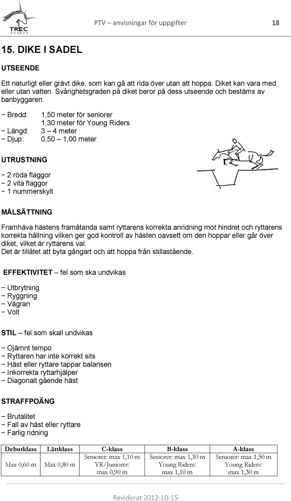 Bredd: Längd: Djup: 1,50 meter för seniorer 1,30 meter för Young Riders 3 4 meter 0,50 1,00 meter 2 röda flaggor 2 vita flaggor Framhäva hästens framåtanda samt ryttarens korrekta anridning mot