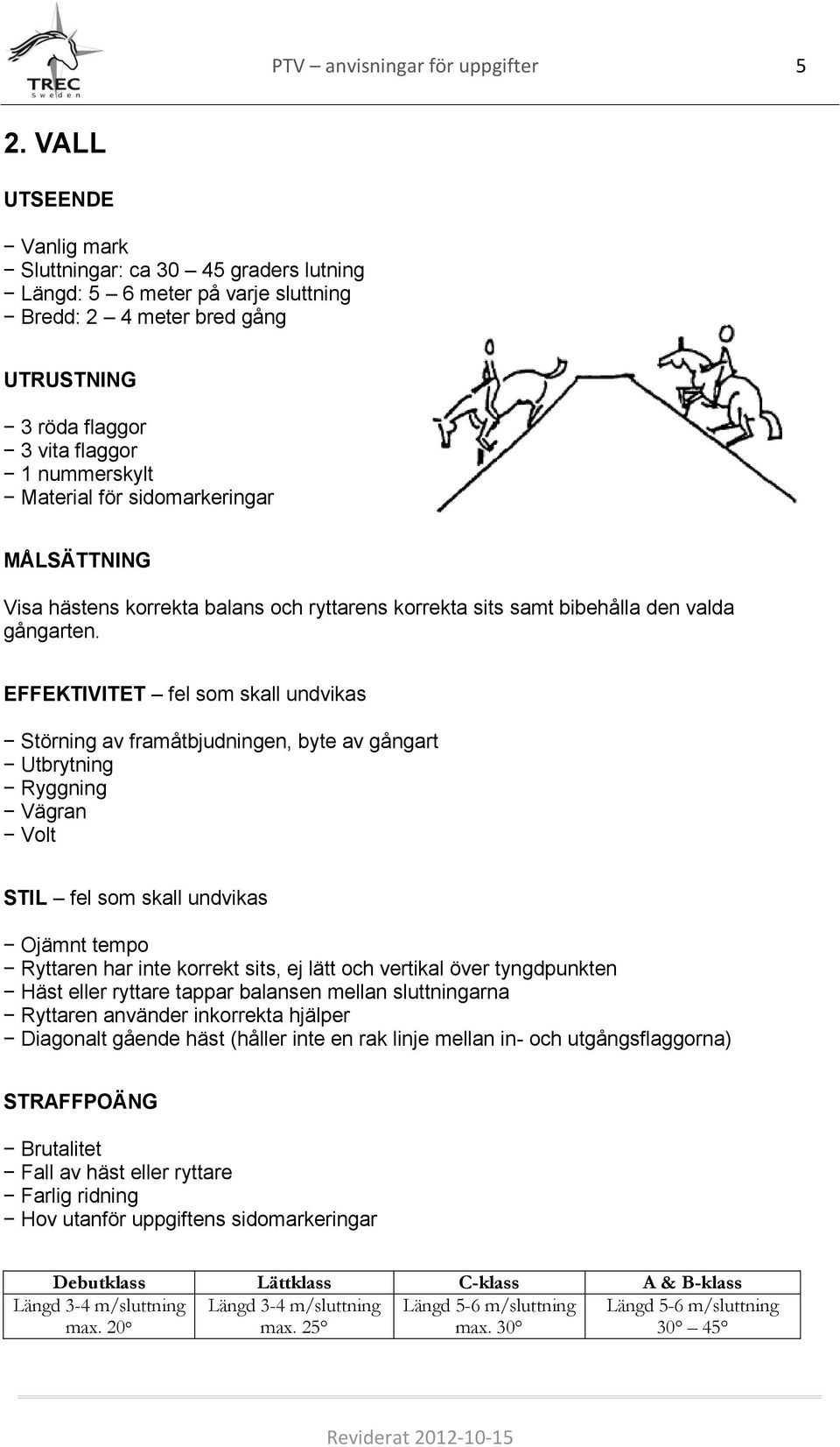 balans och ryttarens korrekta sits samt bibehålla den valda gångarten.