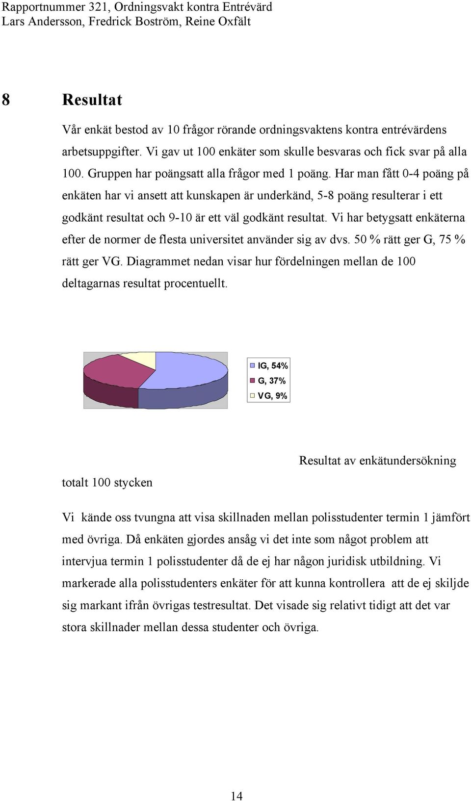 Har man fått 0-4 poäng på enkäten har vi ansett att kunskapen är underkänd, 5-8 poäng resulterar i ett godkänt resultat och 9-10 är ett väl godkänt resultat.