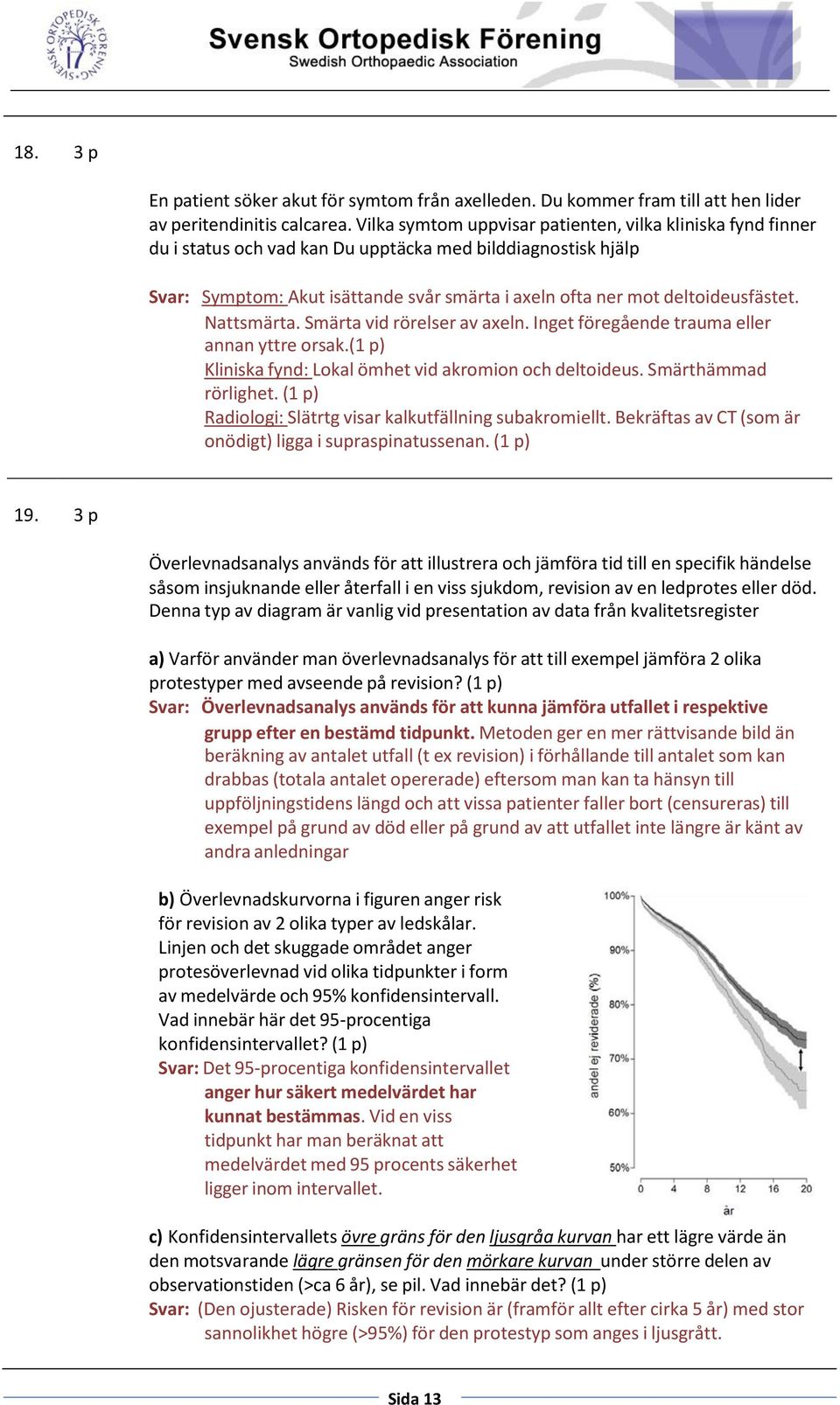 deltoideusfästet. Nattsmärta. Smärta vid rörelser av axeln. Inget föregående trauma eller annan yttre orsak.(1 p) Kliniska fynd: Lokal ömhet vid akromion och deltoideus. Smärthämmad rörlighet.