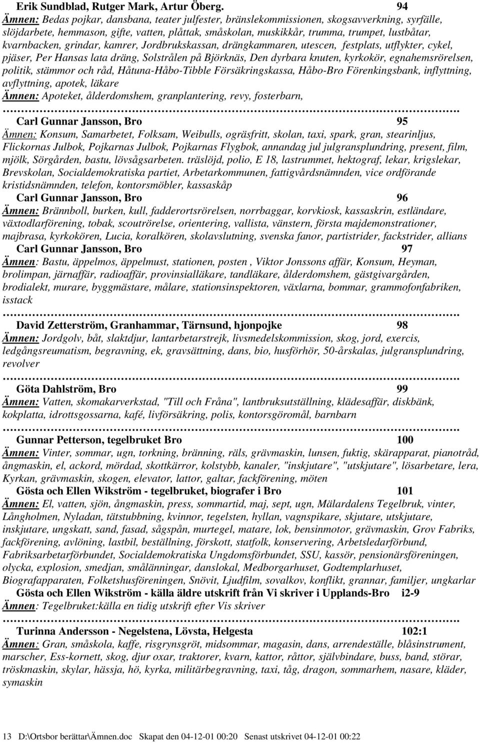 kvarnbacken, grindar, kamrer, Jordbrukskassan, drängkammaren, utescen, festplats, utflykter, cykel, pjäser, Per Hansas lata dräng, Solstrålen på Björknäs, Den dyrbara knuten, kyrkokör,