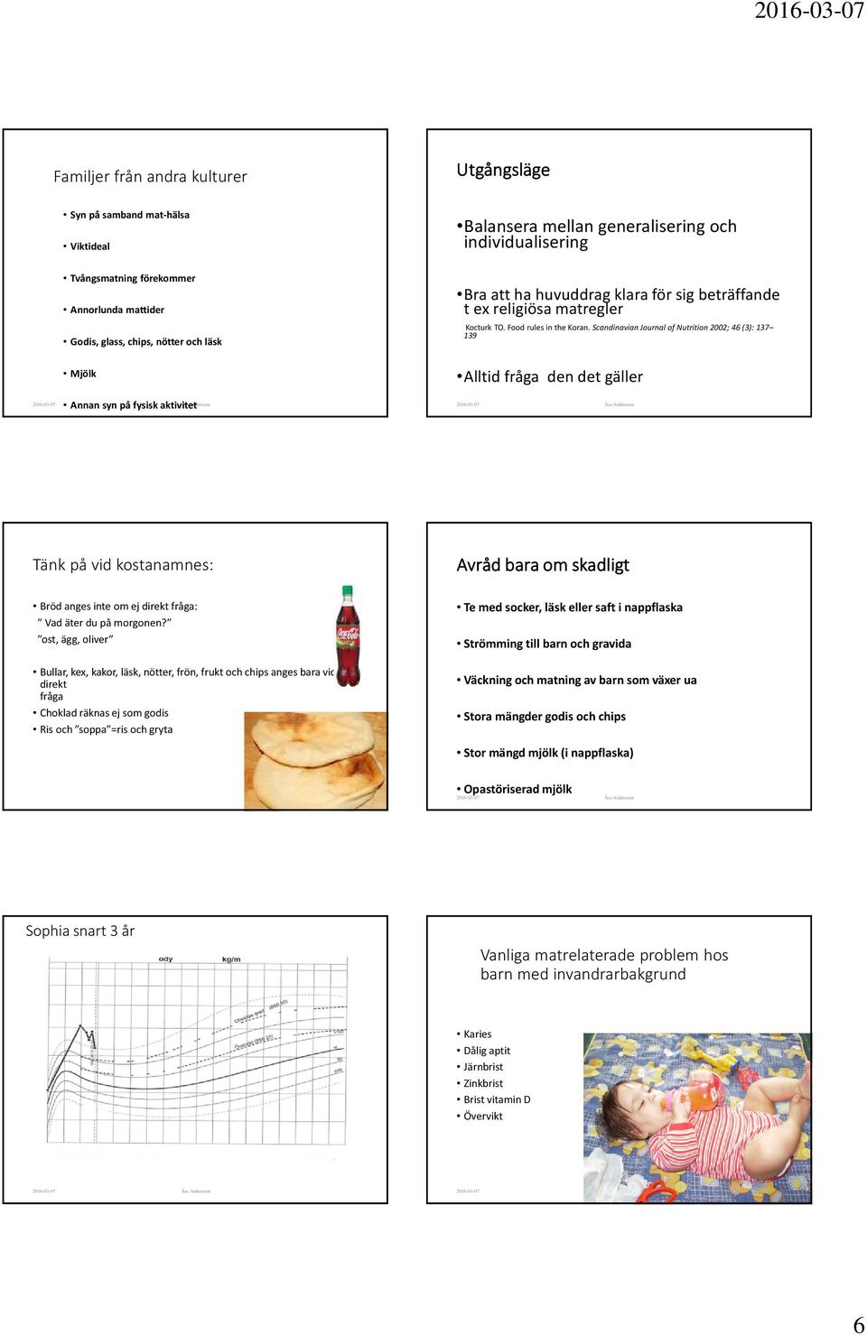 Scandinavian Journal of Nutrition 2002; 46 (3): 137 139 Alltid fråga den det gäller Tänk på vid kostanamnes: Avråd bara om skadligt Bröd anges inte om ej direkt fråga: Vad äter du på morgonen?