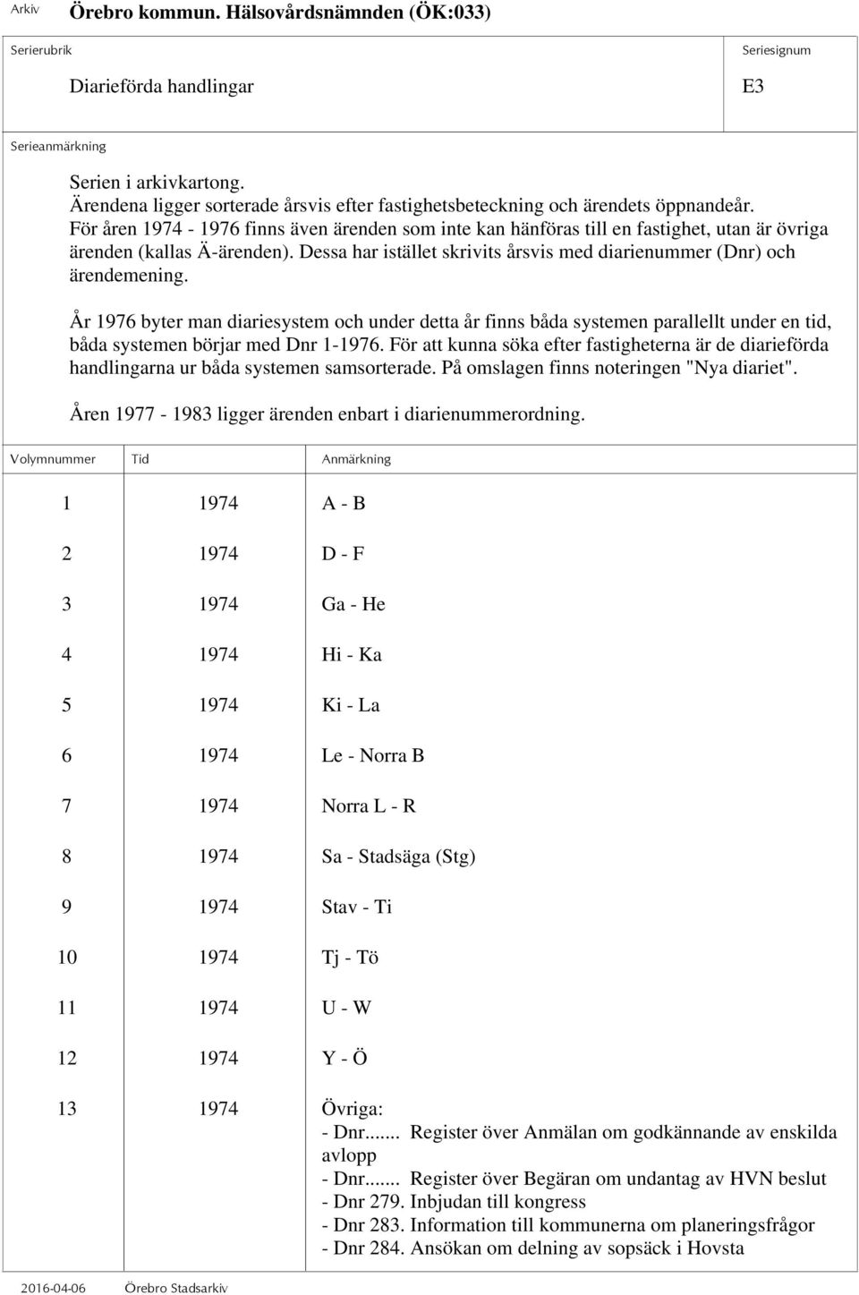 År 1976 byter man diariesystem och under detta år finns båda systemen parallellt under en tid, båda systemen börjar med Dnr 1-1976.