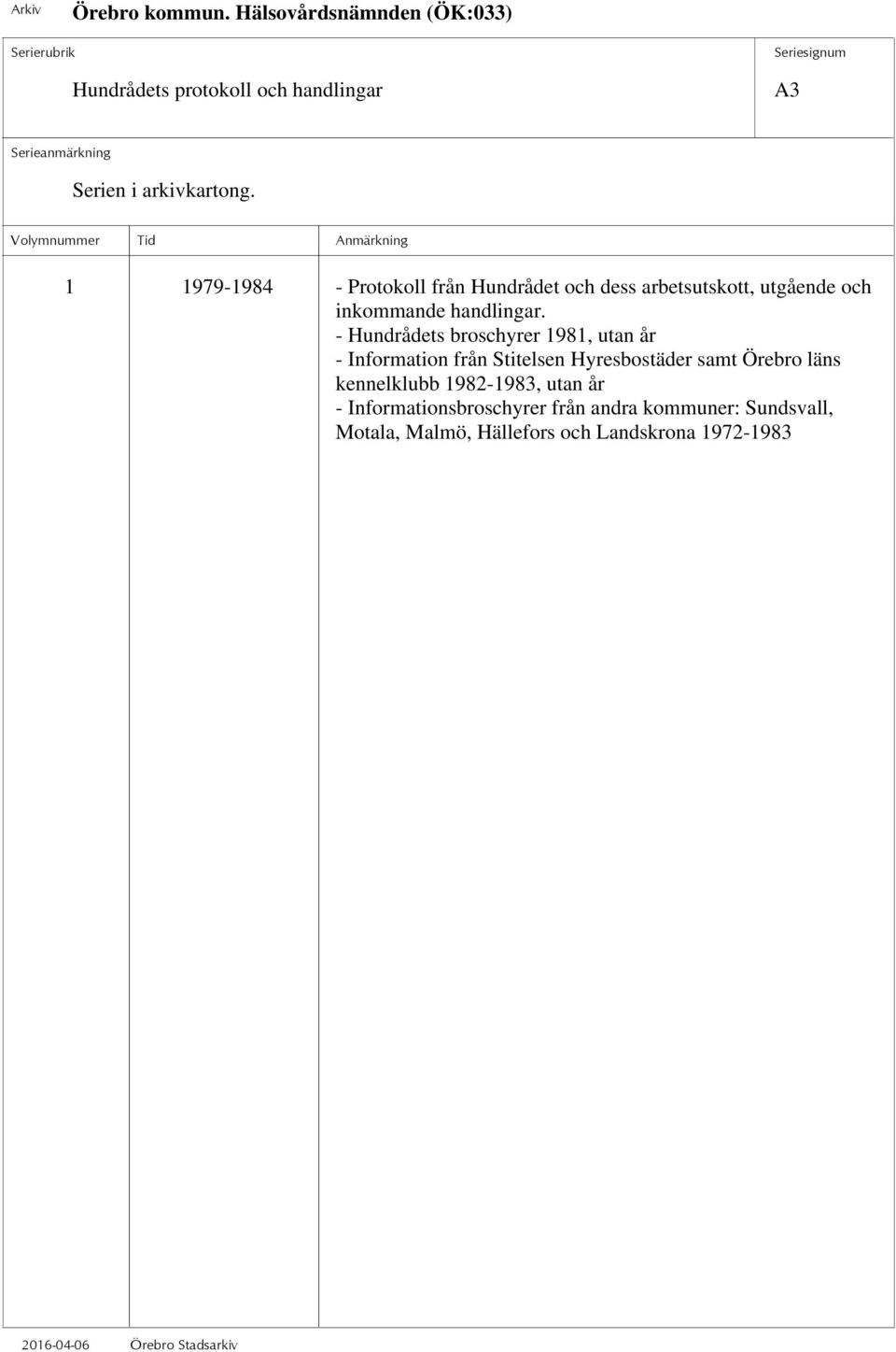 - Hundrådets broschyrer 1981, utan år - Information från Stitelsen Hyresbostäder samt Örebro läns