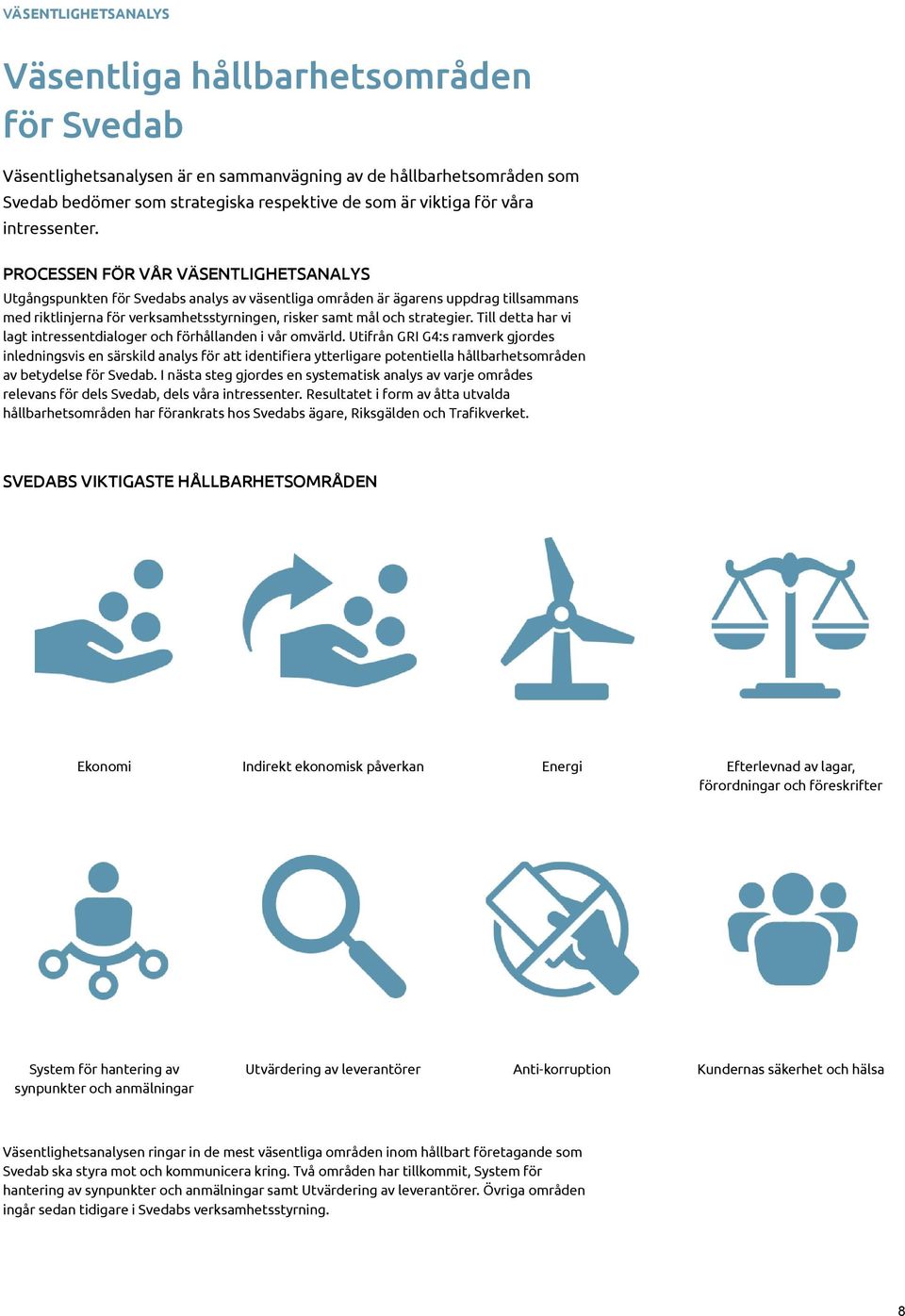 PROCESSEN FÖR VÅR VÄSENTLIGHETSANALYS Utgångspunkten för Svedabs analys av väsentliga områden är ägarens uppdrag tillsammans med riktlinjerna för verksamhetsstyrningen, risker samt mål och strategier.