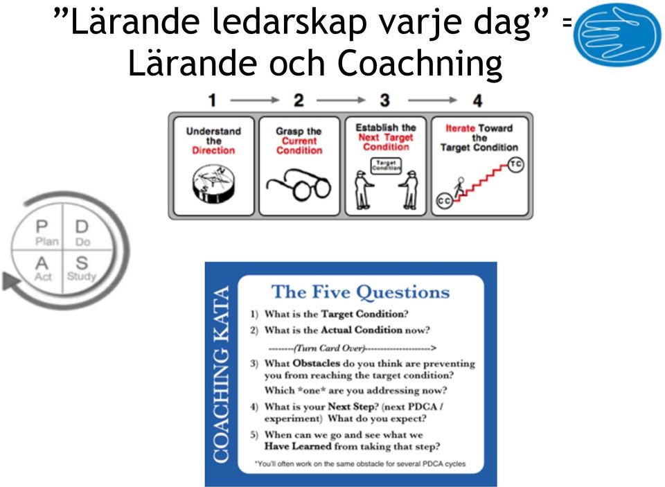 varje dag = 
