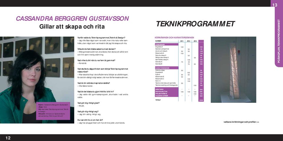 Många kreativa ämnen, bra lärare, liten skola och alltid rent och fint samt trevlig stämning. Vad ville du bli när du var fem år gammal? Konstnär.