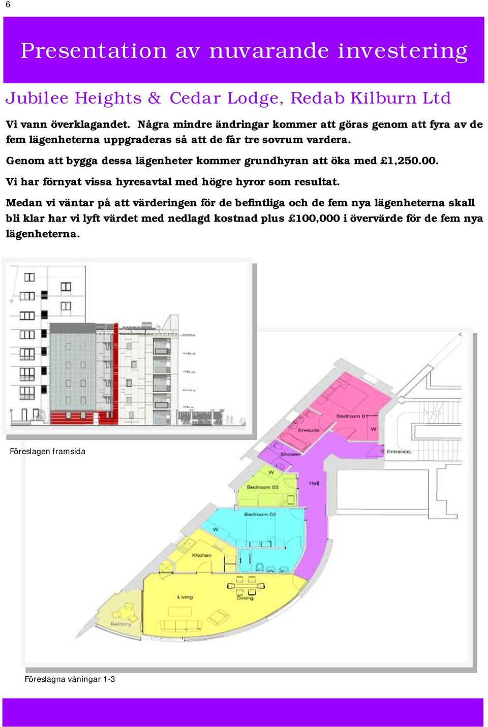 Genom att bygga dessa lägenheter kommer grundhyran att öka med 1,250.00. Vi har förnyat vissa hyresavtal med högre hyror som resultat.