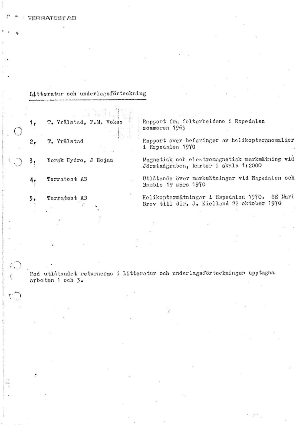 elektromagmetiskmarkmätningvid Jörstadjruben,kartor i skala 1:2000 Utlåtandeöver markmätningarvid Espedalenoch Bamble 19 mars 1970