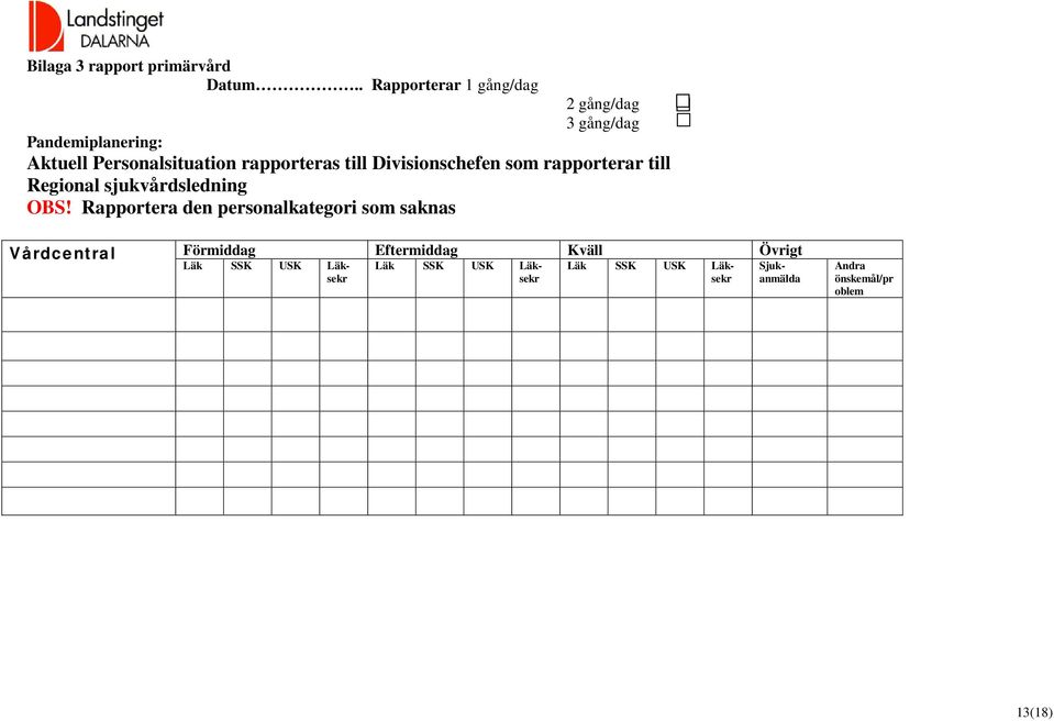 rapporteras till Divisionschefen som rapporterar till Regional sjukvårdsledning OBS!