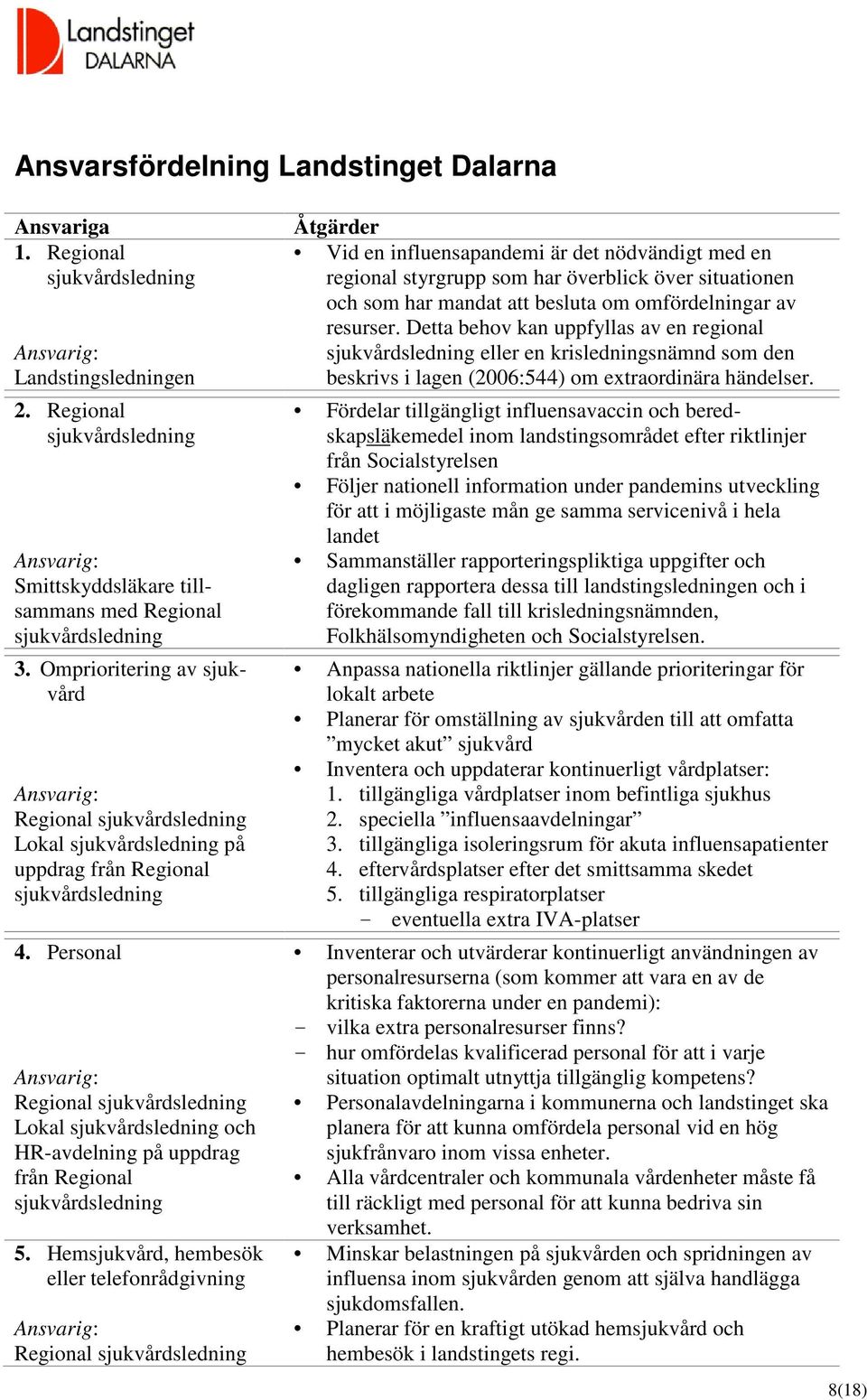 Personal Regional sjukvårdsledning Lokal sjukvårdsledning och HR-avdelning på uppdrag från Regional sjukvårdsledning 5.