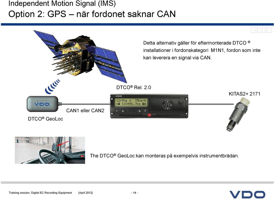 via CAN. DTCO Rel. 2.