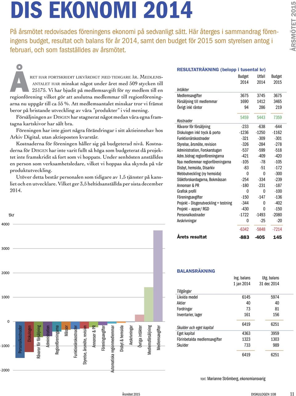 ÅRSMÖTET 2015 5000 4000 3000 Året har fortskridit likvärdigt med tidigare år. Medlemsantalet har minskat något under året med 509 stycken till 25175.