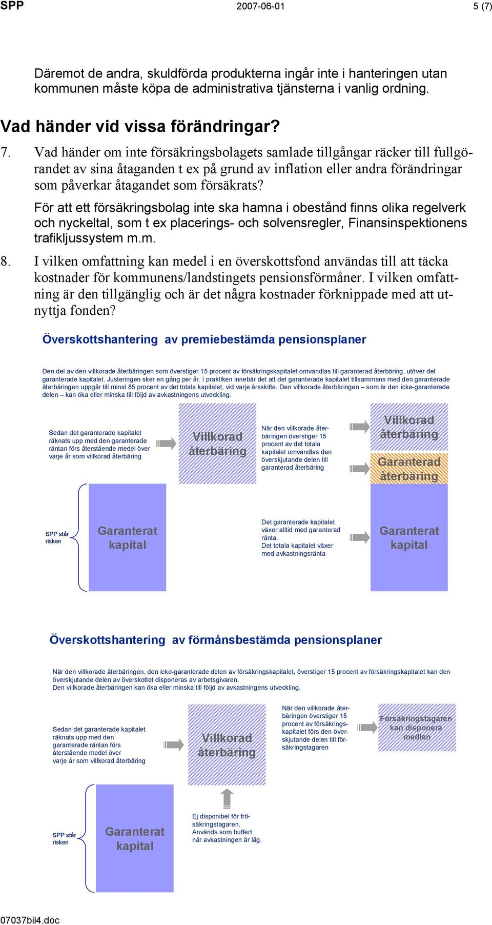 För att ett försäkringsbolag inte ska hamna i obestånd finns olika regelverk och nyckeltal, som t ex placerings- och solvensregler, Finansinspektionens trafikljussystem m.m. 8.