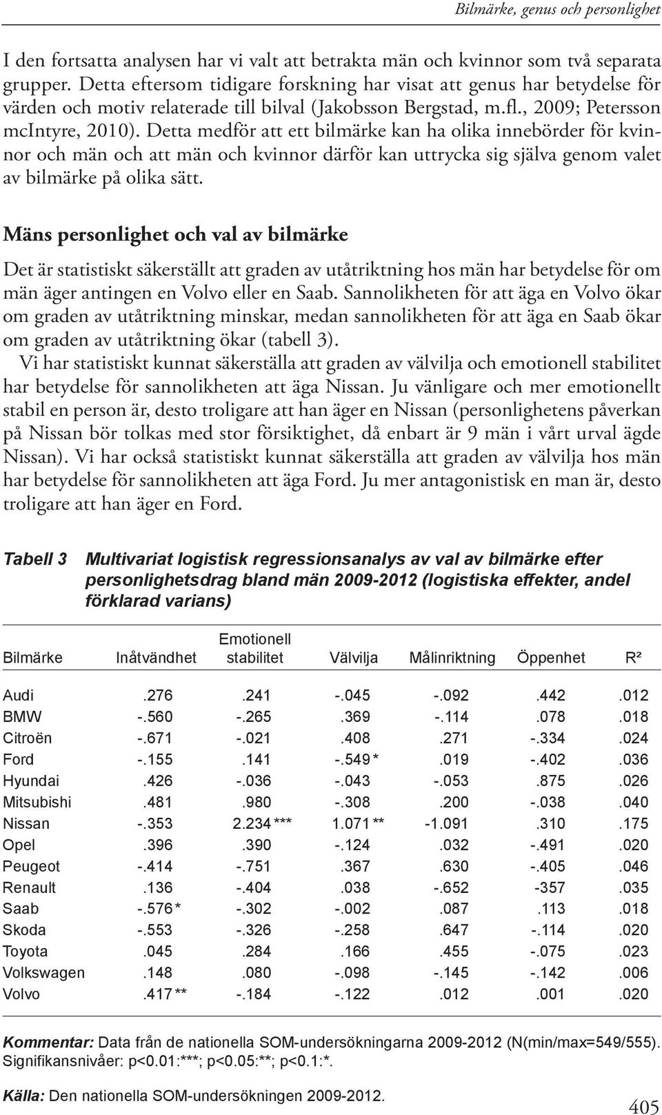 Detta medför att ett bilmärke kan ha olika innebörder för kvinnor och män och att män och kvinnor därför kan uttrycka sig själva genom valet av bilmärke på olika sätt.