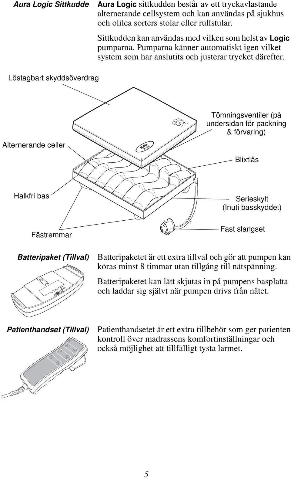 Alternerande celler Tömningsventiler (på undersidan för packning & förvaring) Blixtlås Halkfri bas Fästremmar Batteripaket (Tillval) Serieskylt (Inuti basskyddet) Fast slangset Batteripaketet är ett