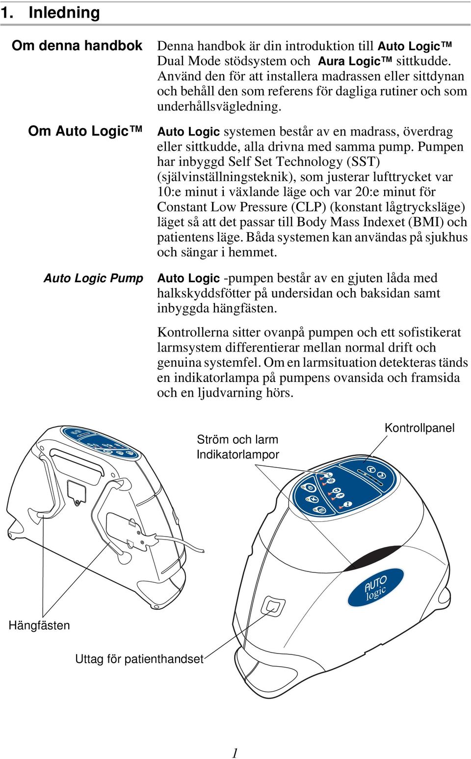 Auto Logic systemen består av en madrass, överdrag eller sittkudde, alla drivna med samma pump.