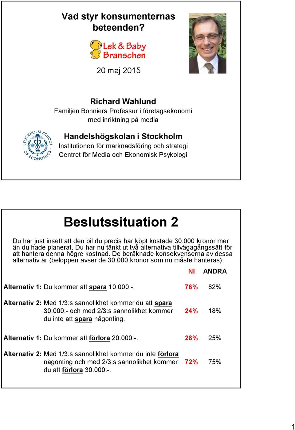 Ekonomisk Psykologi Beslutssituation 2 Du har just insett att den bil du precis har köpt kostade 30.000 kronor mer än du hade planerat.