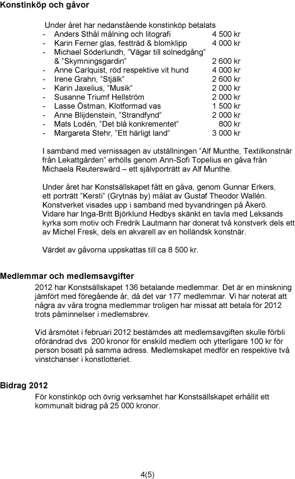 Östman, Klotformad vas 1 500 kr - Anne Blijdenstein, Strandfynd 2 000 kr - Mats Lodén, Det blå konkrementet 800 kr - Margareta Stehr, Ett härligt land 3 000 kr I samband med vernissagen av