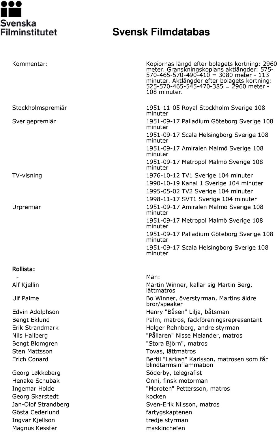 Stockholmspremiär 1951-11-05 Royal Stockholm Sverige 108 Sverigepremiär 1951-09-17 Palladium Göteborg Sverige 108 1951-09-17 Scala Helsingborg Sverige 108 1951-09-17 Amiralen Malmö Sverige 108