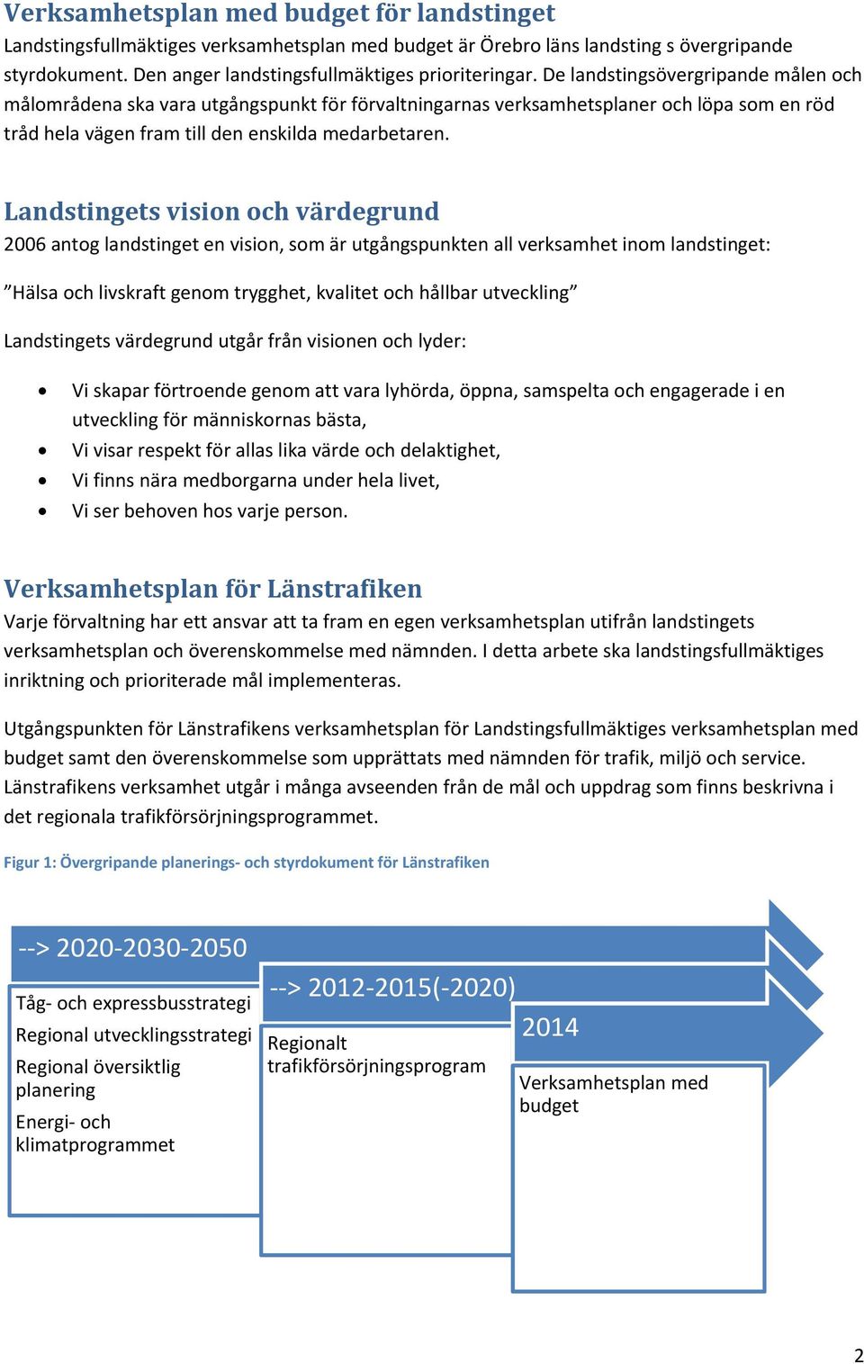 Landstingets vision och värdegrund 2006 antog landstinget en vision, som är utgångspunkten all verksamhet inom landstinget: Hälsa och livskraft genom trygghet, kvalitet och hållbar utveckling