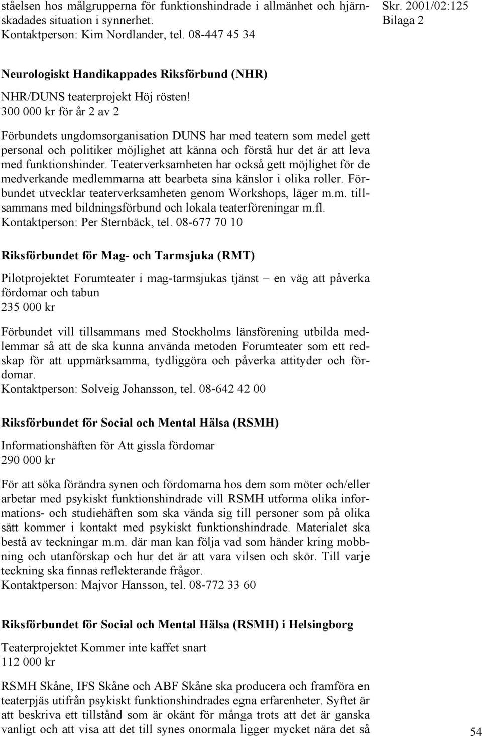 300 000 kr för år 2 av 2 Förbundets ungdomsorganisation DUNS har med teatern som medel gett personal och politiker möjlighet att känna och förstå hur det är att leva med funktionshinder.