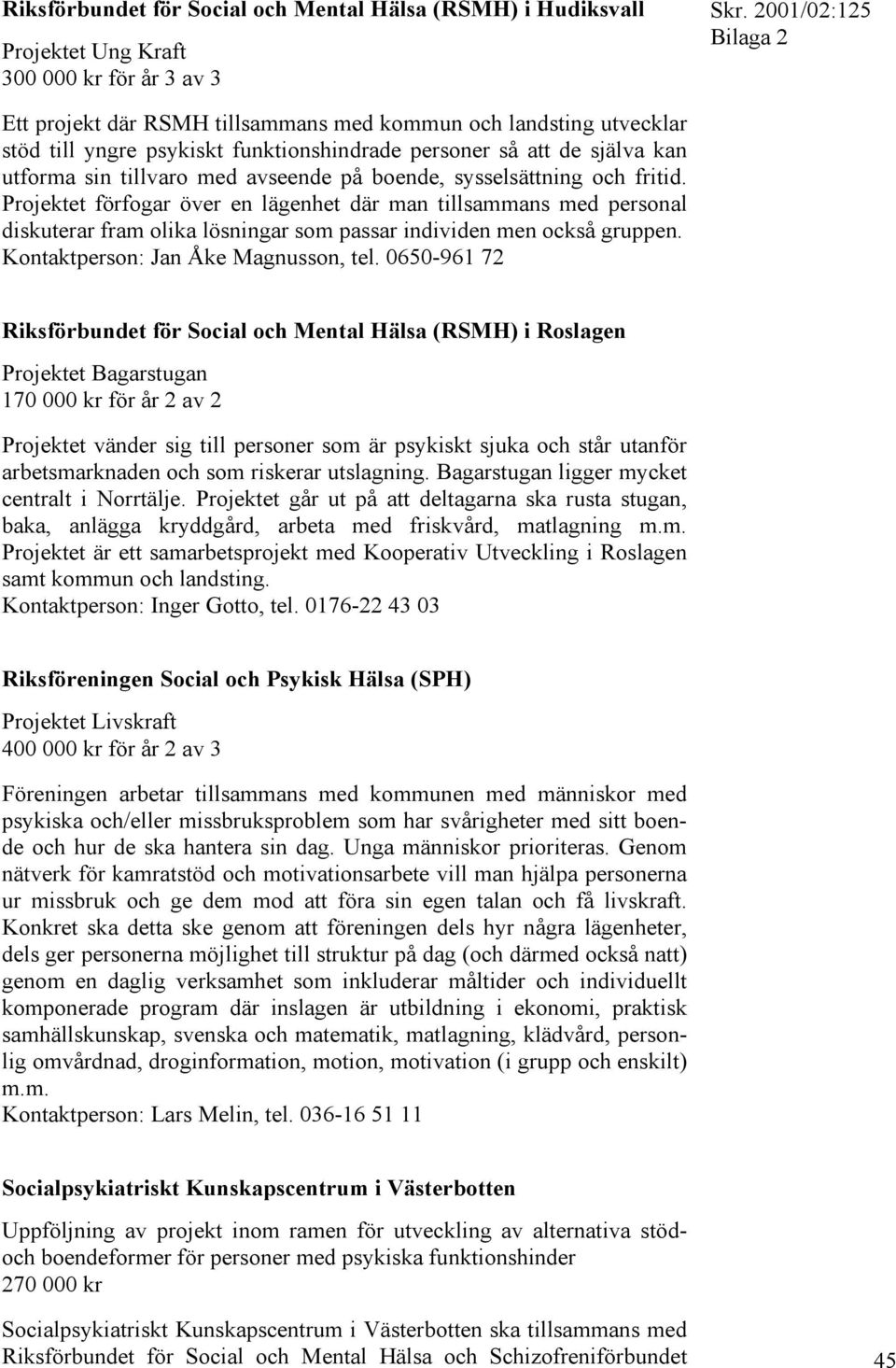 Projektet förfogar över en lägenhet där man tillsammans med personal diskuterar fram olika lösningar som passar individen men också gruppen. Kontaktperson: Jan Åke Magnusson, tel.