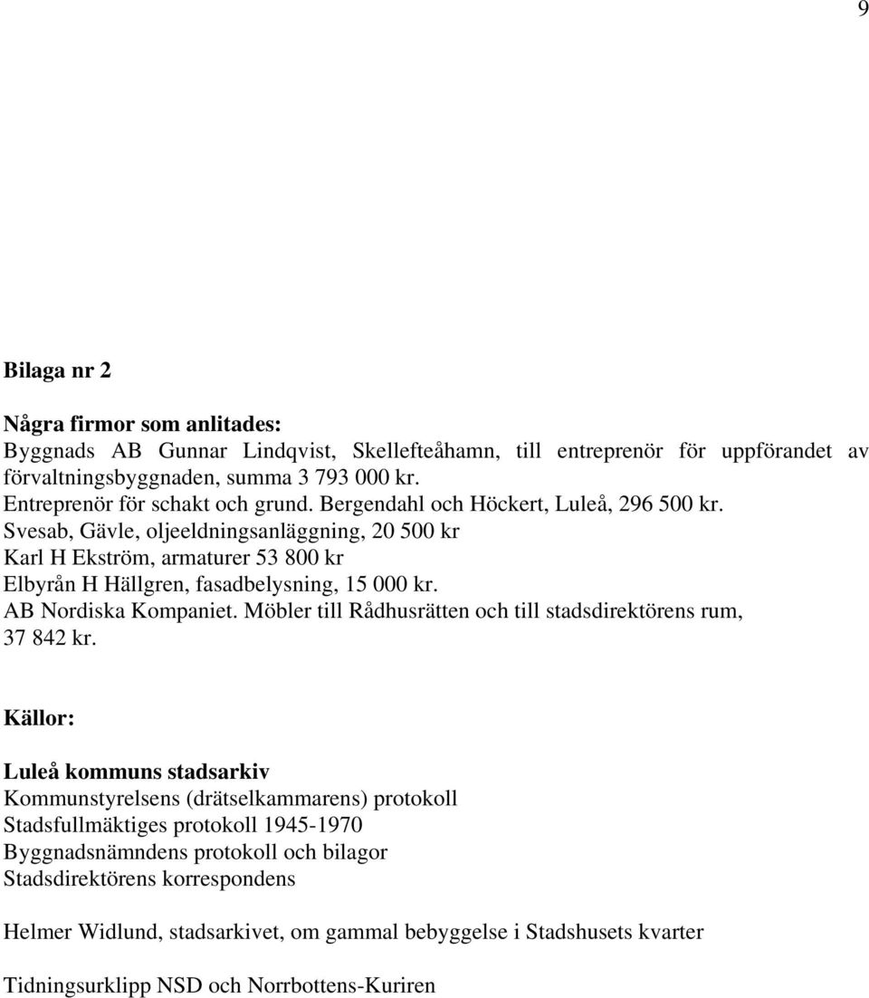 Svesab, Gävle, oljeeldningsanläggning, 20 500 kr Karl H Ekström, armaturer 53 800 kr Elbyrån H Hällgren, fasadbelysning, 15 000 kr. AB Nordiska Kompaniet.