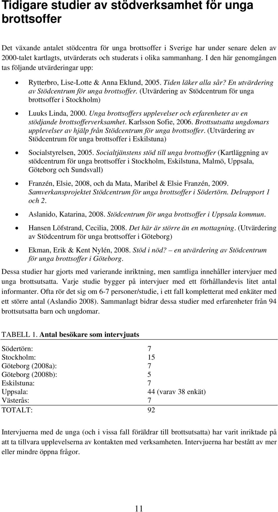 (Utvärdering av Stödcentrum för unga brottsoffer i Stockholm) Luuks Linda, 2000. Unga brottsoffers upplevelser och erfarenheter av en stödjande brottsofferverksamhet. Karlsson Sofie, 2006.