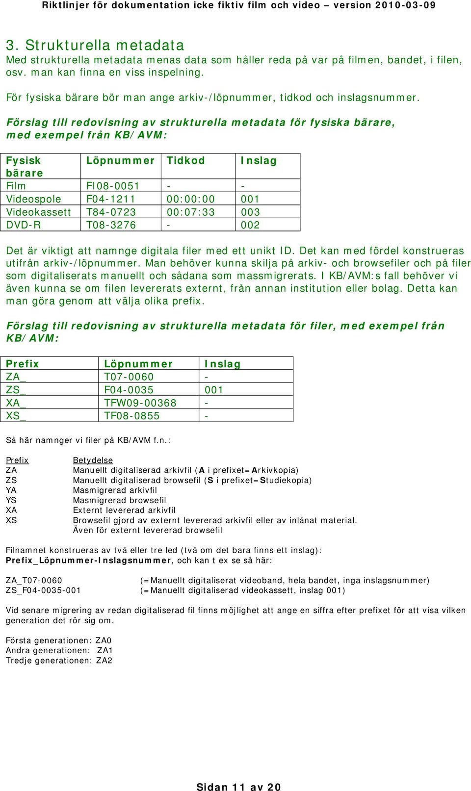 Förslag till redovisning av strukturella metadata för fysiska bärare, med exempel från KB/AVM: Fysisk Löpnummer Tidkod Inslag bärare Film FI08-0051 - - Videospole F04-1211 00:00:00 001 Videokassett