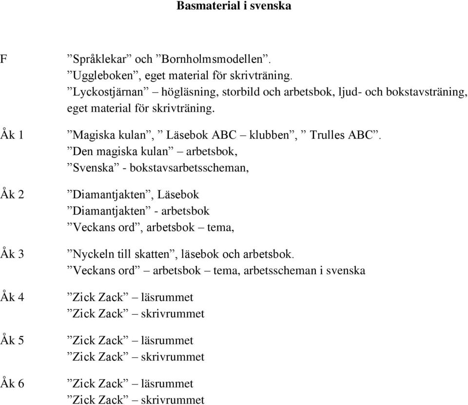 Den magiska kulan arbetsbok, Svenska - bokstavsarbetsscheman, Diamantjakten, Läsebok Diamantjakten - arbetsbok Veckans ord, arbetsbok tema, Nyckeln till skatten,