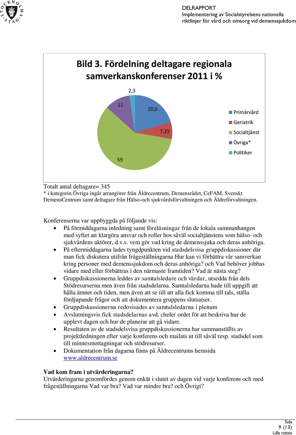 från Äldrecentrum, Demensrådet, CeFAM, Svenskt DemensCentrum samt deltagare från Hälso-och sjukvårdsförvaltningen och Äldreförvaltningen.