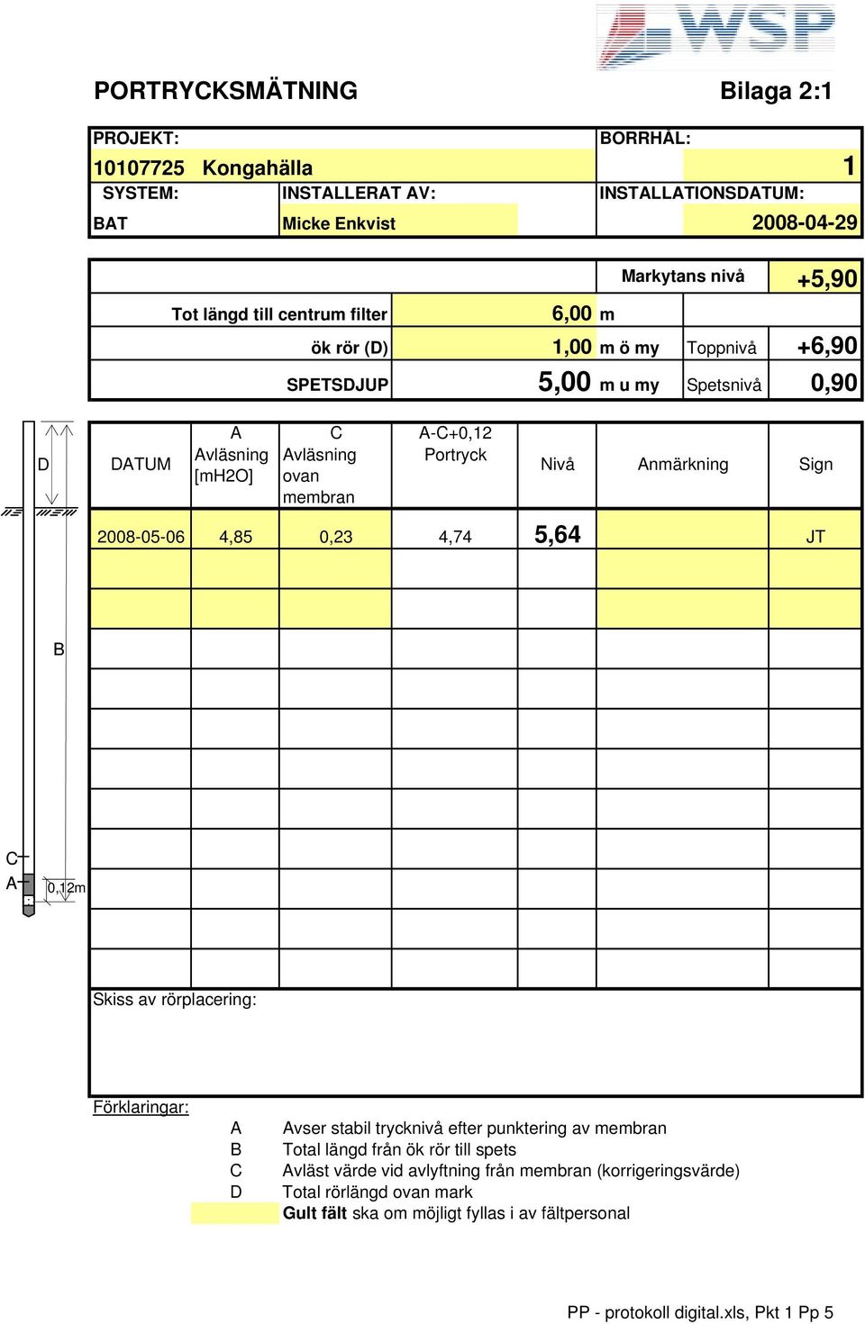 Anmärkning Sign 2008-05-06 4,85 0,23 4,74 5,64 JT B C A 0,12m Skiss av rörplacering: Förklaringar: A B C D Avser stabil trycknivå efter punktering av membran Total längd från ök