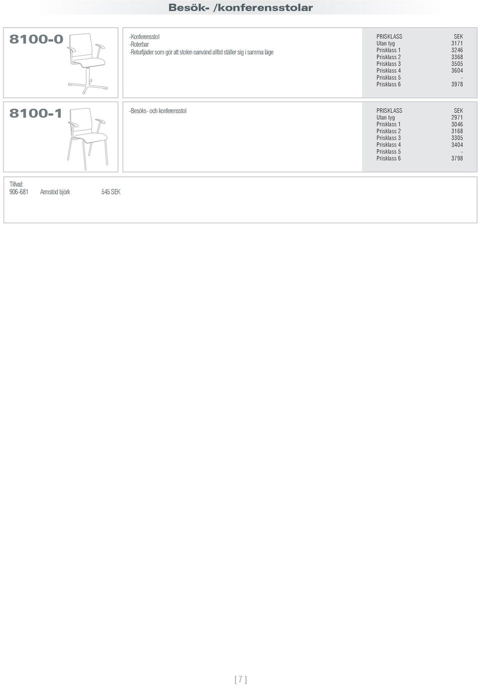 samma läge 3171 3246 3368 3505 3604-3978 8100-1 -Besöks- och