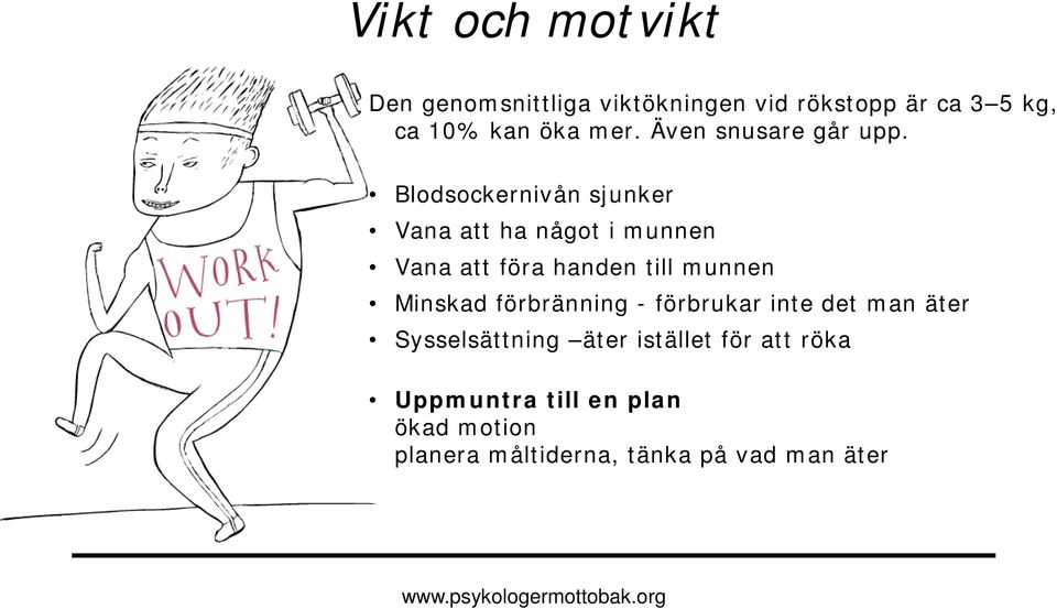 Blodsockernivån sjunker Vana att ha något i munnen Vana att föra handen till munnen Minskad