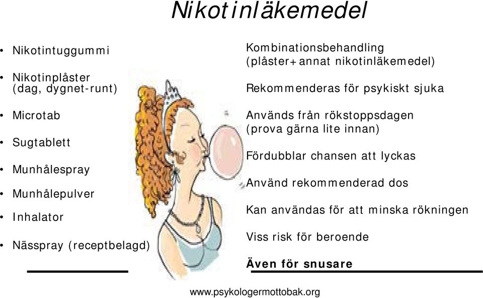 Rekommenderas för psykiskt sjuka Används från rökstoppsdagen (prova gärna lite innan) Fördubblar chansen